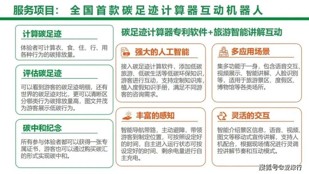 兴博文旅“爱绿行”品牌入选第四届“中国服务”·旅游产品创意案例库(图9)