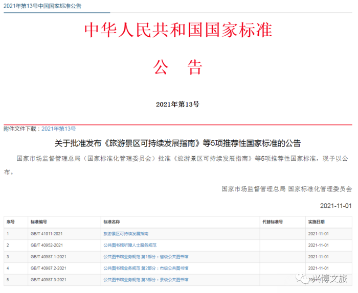 兴博文旅参与起草的《旅游景区可持续发展指南》推荐性国家标准发布(图1)